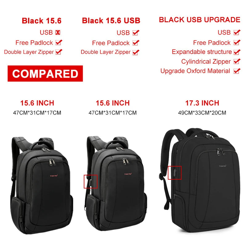 Tigernu Männer Rucksack 14 15,6 17,3 zoll Laptop Rucksack Taschen Für Männer Anti Diebstahl Taschen Schule Rucksack Männlichen Reise Rucksack Rucksack