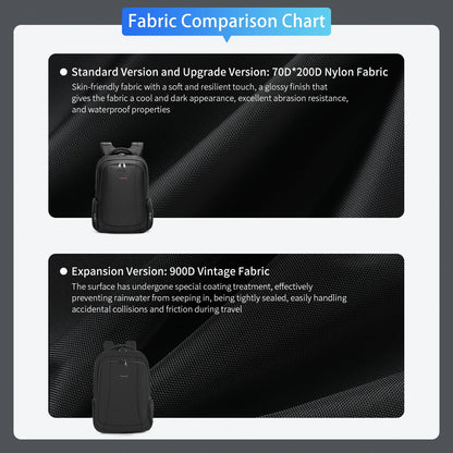 Tigernu Männer Rucksack 14 15,6 17,3 zoll Laptop Rucksack Taschen Für Männer Anti Diebstahl Taschen Schule Rucksack Männlichen Reise Rucksack Rucksack