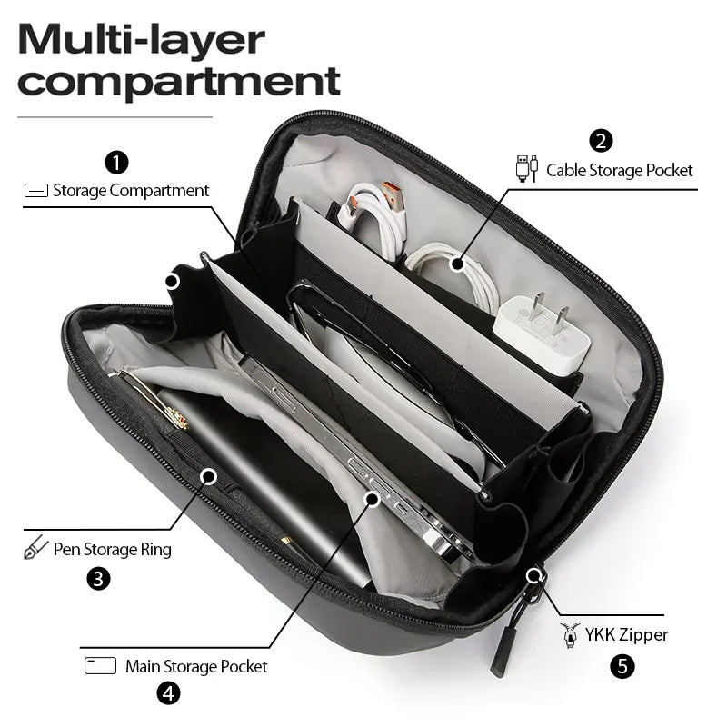 BANGE Multi-Layers Tech Pouch Oxford Warerproof Organizer Case Tragbare Datenkabel-Aufbewahrungstasche Gadget-Tasche für Reisen USB-Ladegerät