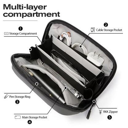 BANGE Multi-Layers Tech Pouch Oxford Warerproof Organizer Case Tragbare Datenkabel-Aufbewahrungstasche Gadget-Tasche für Reisen USB-Ladegerät