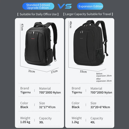 Tigernu Männer Rucksack 14 15,6 17,3 zoll Laptop Rucksack Taschen Für Männer Anti Diebstahl Taschen Schule Rucksack Männlichen Reise Rucksack Rucksack